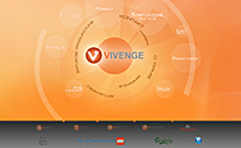 Vivenge